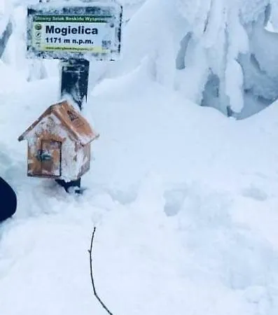 Agroturystyczny Na Putowce * Slopnice